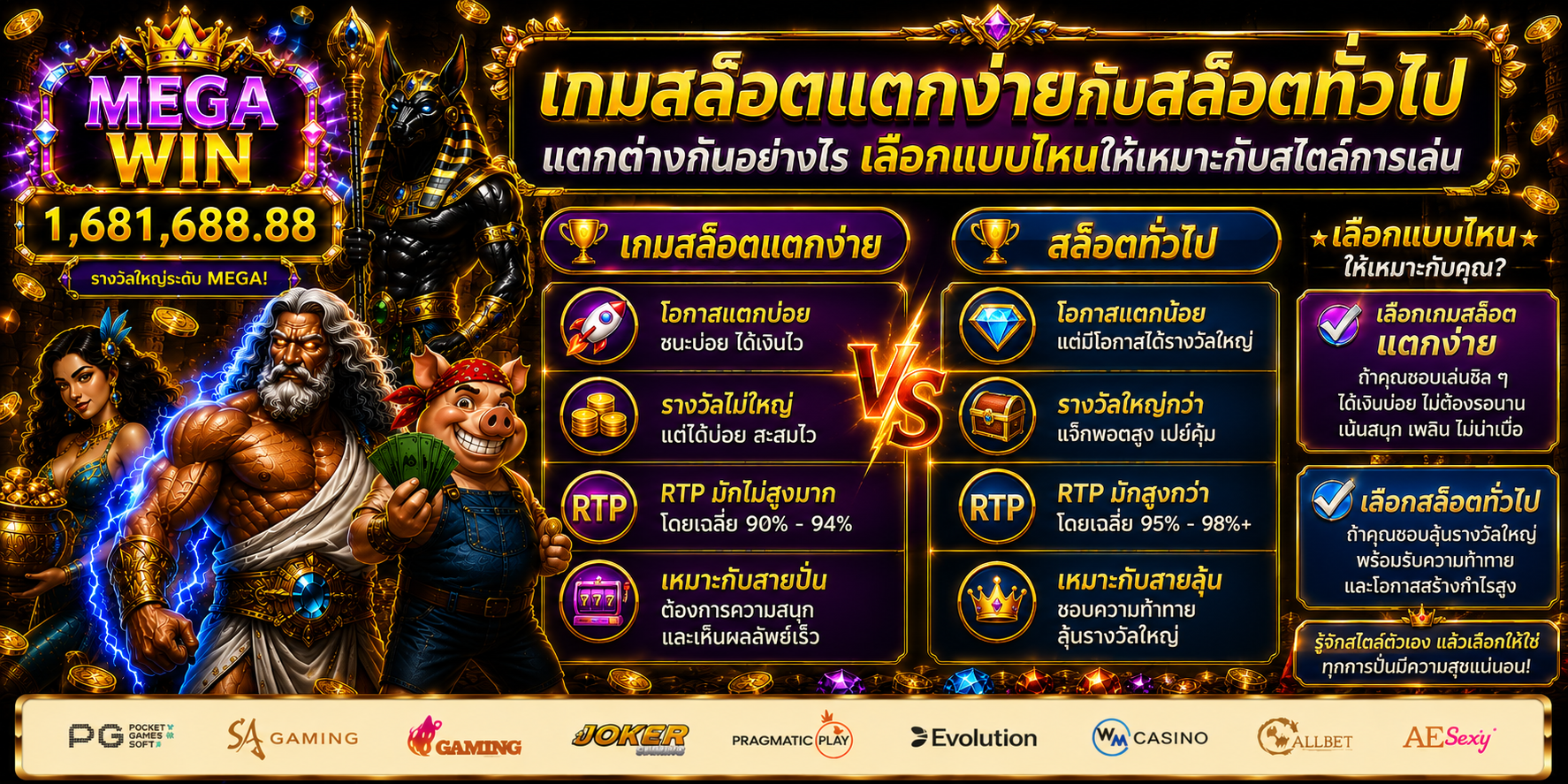 เกมสล็อตแตกง่ายกับสล็อตทั่วไป แตกต่างกันอย่างไร เลือกแบบไหนให้เหมาะกับสไตล์การเล่น PGPOP168