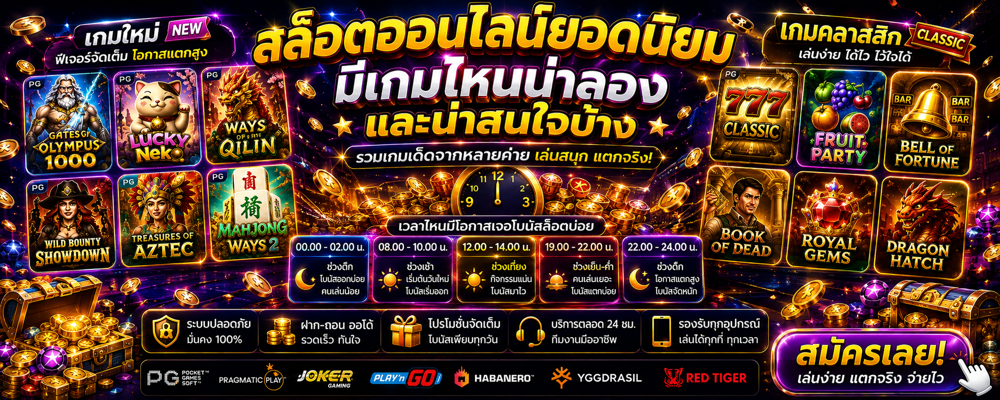 สล็อตออนไลน์ยอดนิยม มีเกมไหนน่าลองและน่าสนใจบ้าง-1