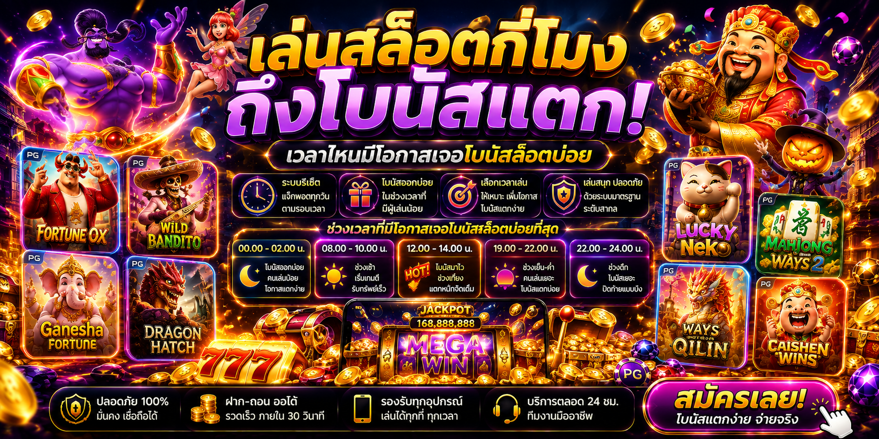 เล่นสล็อตกี่โมงถึงโบนัสแตก เวลาไหนมีโอกาสเจอโบนัสล็อตบ่อย-1