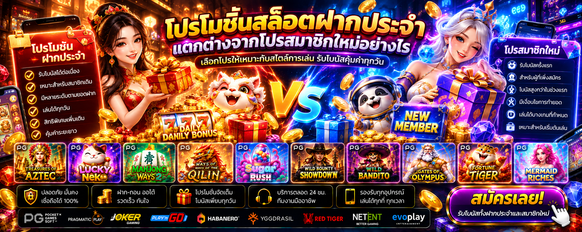 โปรโมชั่นสล็อตฝากประจำ แตกต่างจากโปรสมาชิกใหม่อย่างไร-1