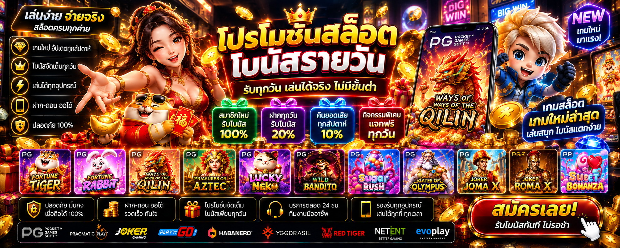 โปรโมชั่นสล็อตโบนัสรายวัน รับสิทธิ์ซ้ำได้หรือมีข้อจำกัด-1
