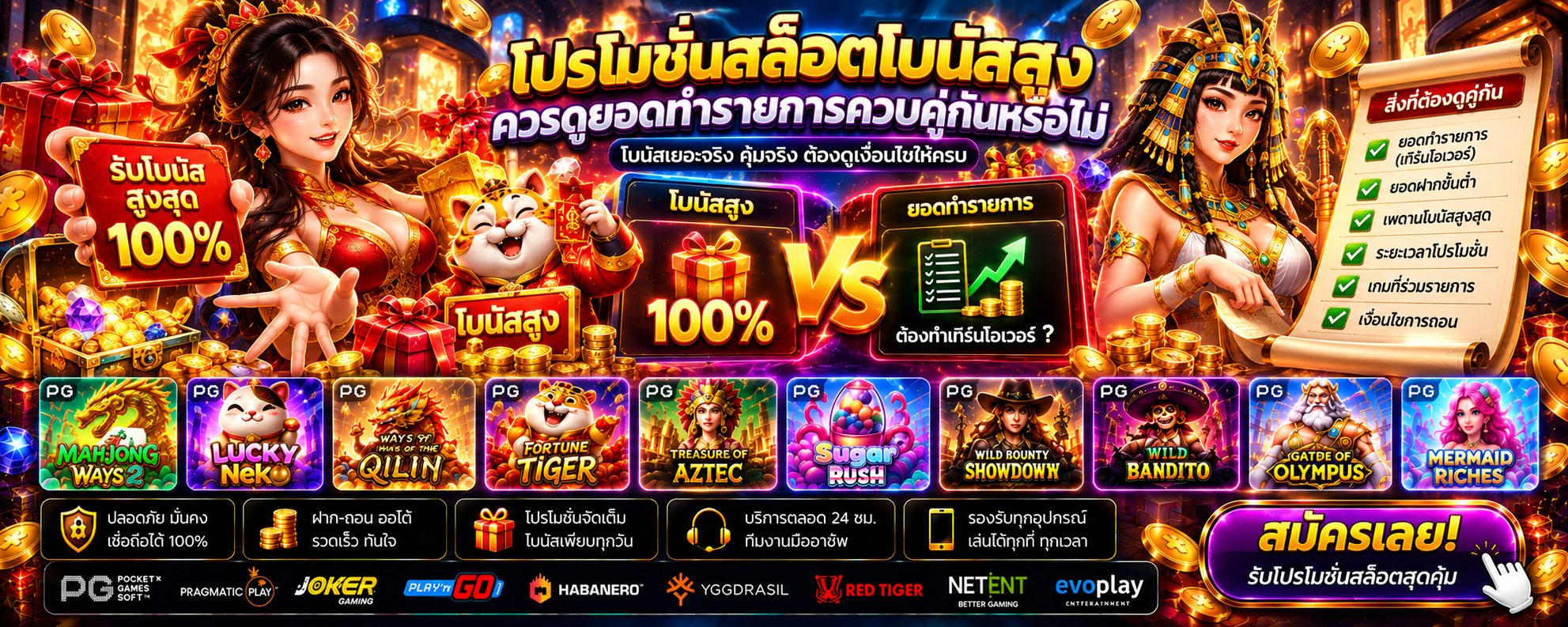 โปรโมชั่นสล็อตโบนัสสูง ควรดูยอดทำรายการควบคู่กันหรือไม่-1